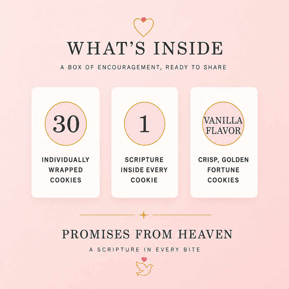 Promises From Heaven Scripture Fortune Cookies – Box of 30